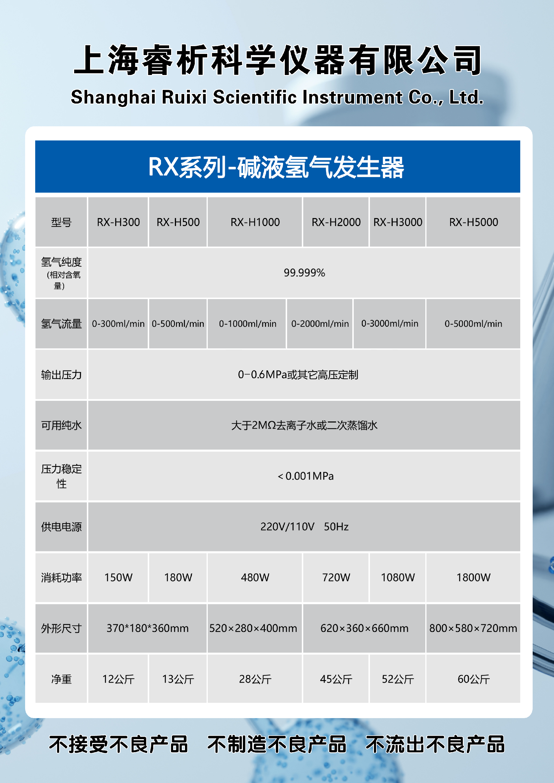 RX系列-碱液氢气发生器参数表格.png