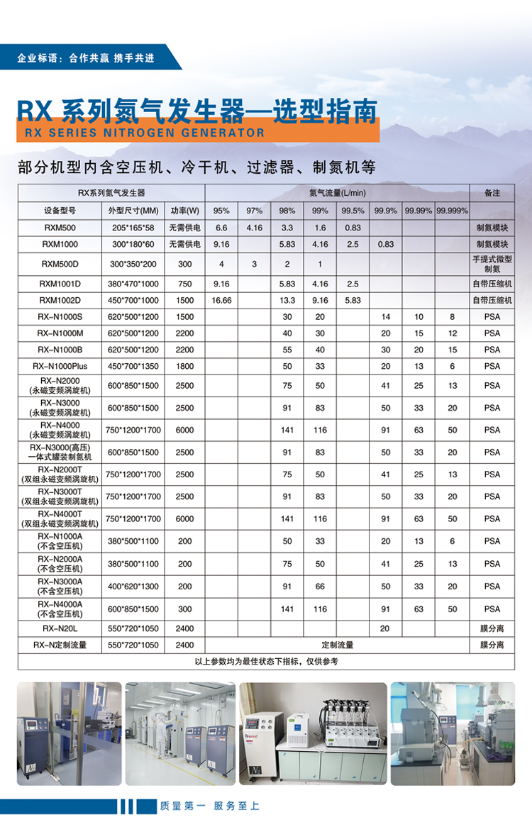 氮气详情页B.png
